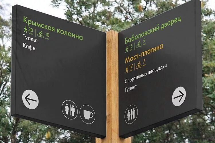 Разработка навигации