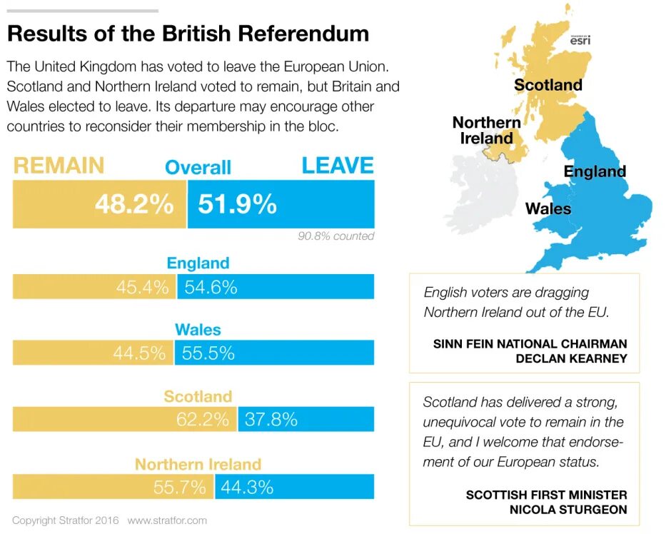 Uk vote. Референдум 2016 брексит. brexit vote. брексит статистика. референдум великобритании о выходе из ес.