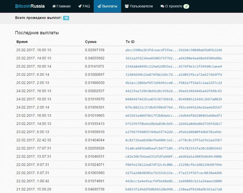 Пул для майнинга биткоинов на асике. Выплаты в биткоин. выплаты bitcoin. настройки emcd пул выплата на btc banker. 0.00108264 btc.