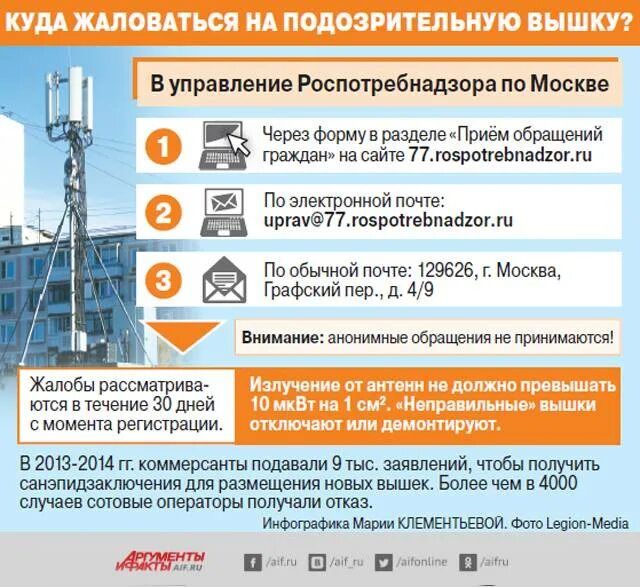 Какое расстояние безопасно от сотовой вышки. Нормы излучения от сотовой вышки. излучение от сотовой вышки. норма установки вышек сотовой связи. охранная зона вышек сотовой связи от жилых домов.