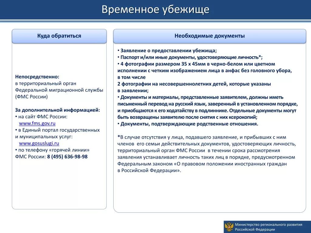 Вопросы гражданства и убежища решаются. Заявление о предоставлении временного убежища. Образец заявления на предоставления временного убежища. Заявление на продление временного убежища образец. Заявление на убежище в России.