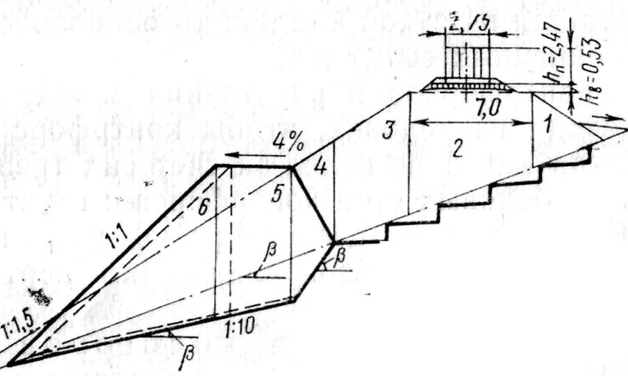 наблюдательная станция за деформациями бортов карьеров. уклон уступов. ширина развала взорванной горной массы это. уклон уступов. бровки плужного отвала.