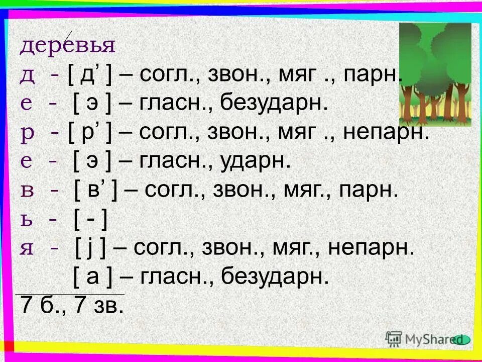 Деревня транскрипция 1. Транскрипция слов 2 класс. транскрипция по русскому языку 1 класс. фонетический разбор. образец фонетического разбора.