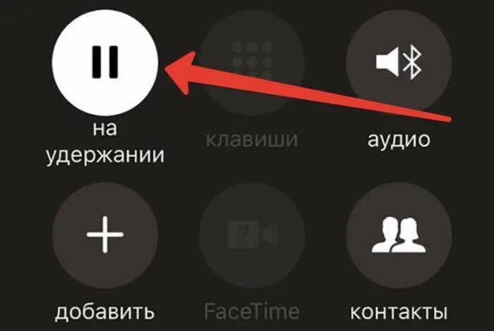 Кнопка удержания вызова на телефоне. Кнопка удержание звонка на телефоне. Звонок на удержании кнопки. Поставить звонок на удержание.
