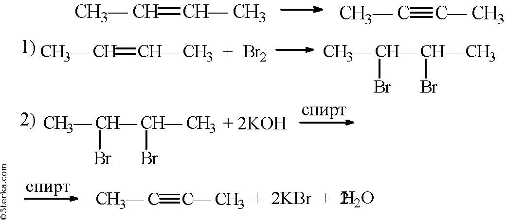 Какой реакцией можно получить этанол. Бутин 2 из бутена 2. Бутен 2 с хлором при 500 градусов. Уравнения реакции Бутин 2. Бутен 1 4 br2.