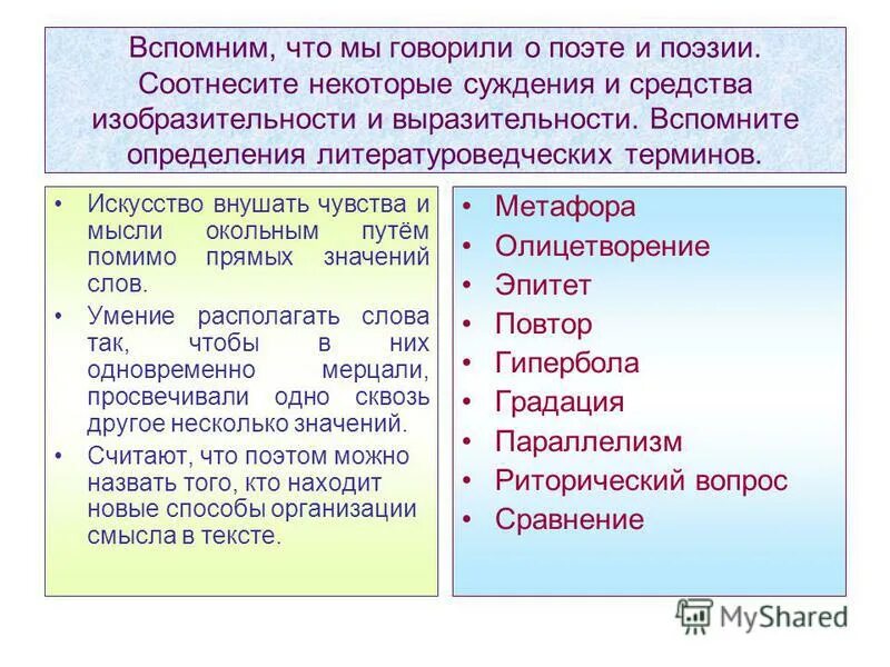 Соотнесите поэтическую школу с эстетическими принципами. Школа эстетического идеализма карла фосслера. Соотнесите поэтическую школу с эстетическими принципами. Реализм и романтизм сравнение таблица. Принципы эстетики.