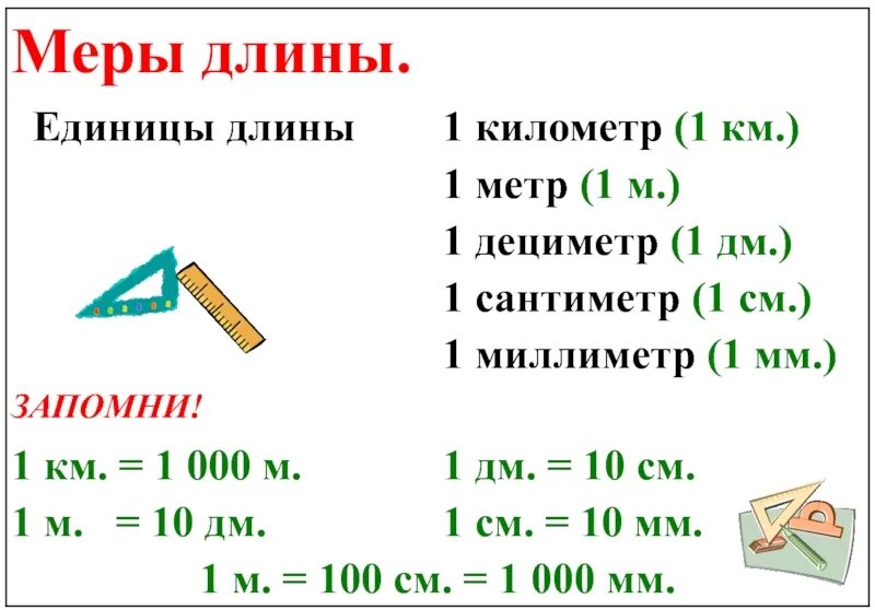 Единицы измерения сантиметры дециметры миллиметры. Единицы измерения км м дм см мм. Единицы измерения миллиметр сантиметр метр. Единица измерения длины метр 1 класс.