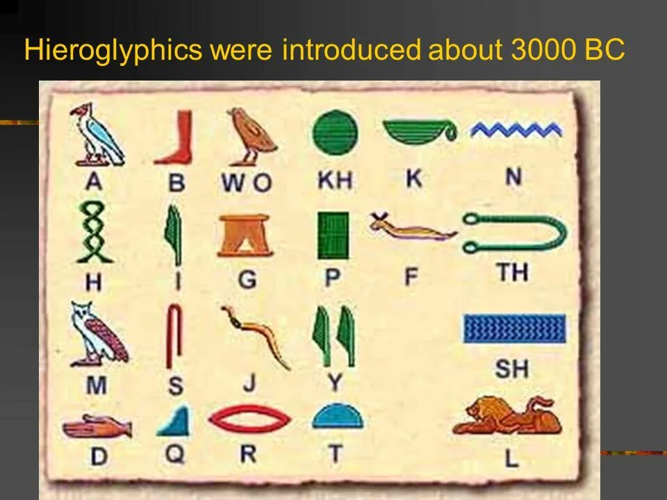Создание первого алфавита египет. Древнеегипетский алфавит. Египетские иероглифы. Древний Египетский алфавит. Древнеегипетские символы.