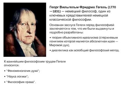 Г гегель кратко