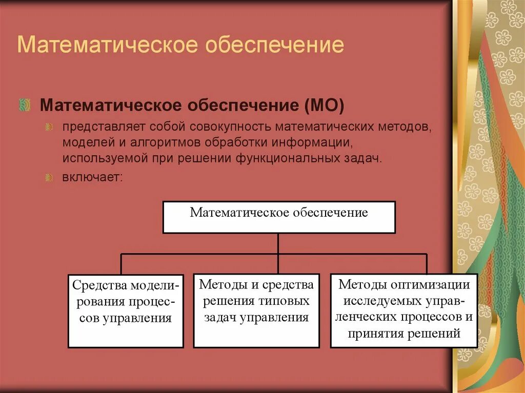 Математическое обеспечение. Математическое обеспечение ИС. Математический. Математическое обеспечение примеры.