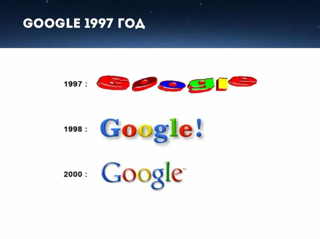 Как называется 1997 год. Google 2000. 1997 год google. гугл 1998 года. google в 1998 году.