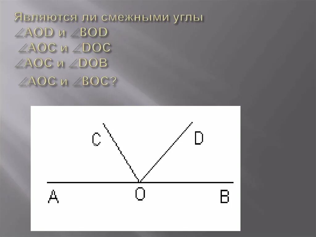 Смежные углы. Смежные углы 7 класс геометрия. Прилегающий угол. Смежные углы рисунок.