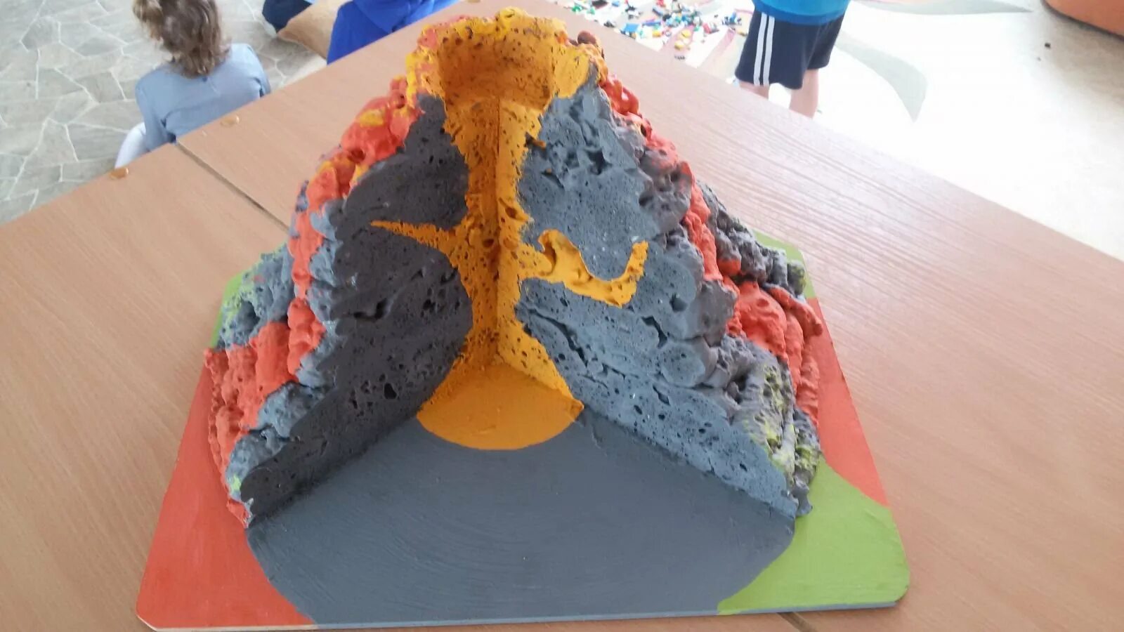 Макет вулкана. Поделка вулкан. Модель вулкана из бумаги. Муляж вулкана.