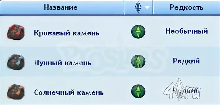 радужник камень. The sims 3: world adventures mobile. симс 3 камни. Sims 3 радужный камень. радужник в симс 3.