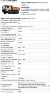 Технические характеристики самосвала