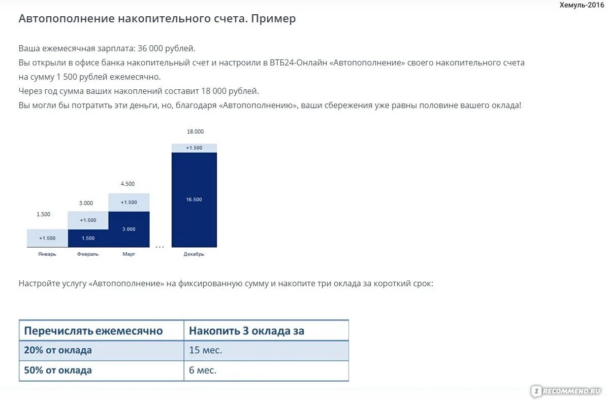 В каких банках можно открыть накопительный счет. Банки с накопительным счетом. Накопительный счет ВТБ. Процентная ставка накопительного счета. ВТБ банк накопительный счет.