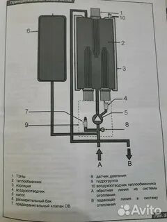 Подключение электрического котла protherm