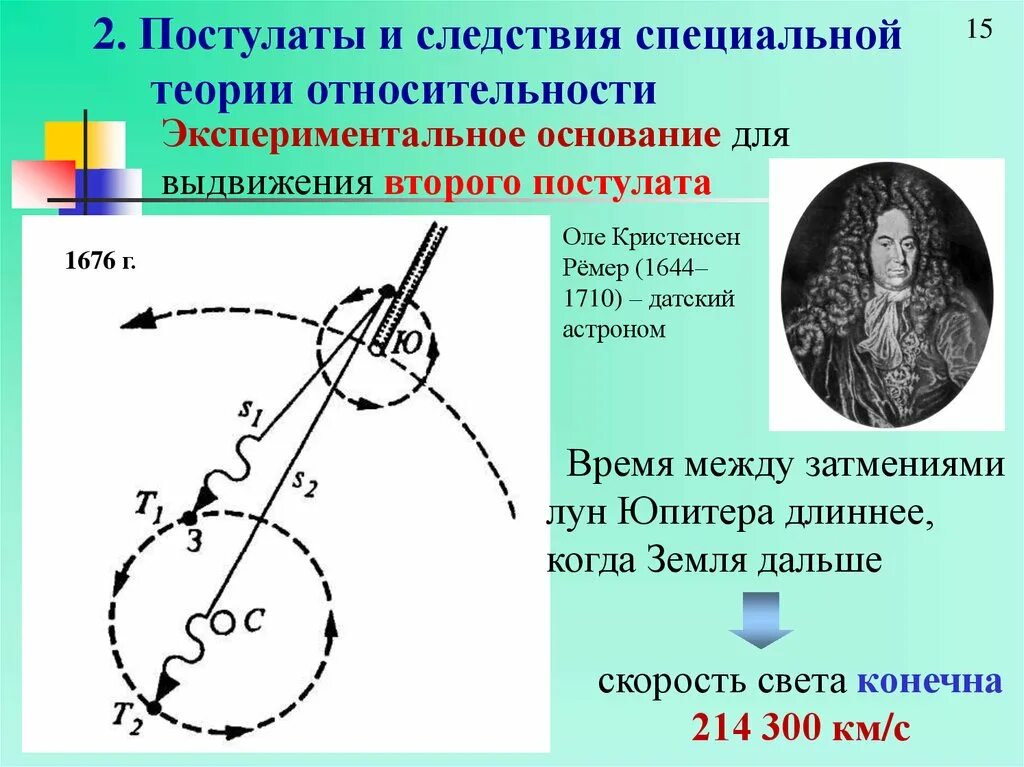 Первый постулат теории. Следствия постулатов теории относительности. Элементы теории относительности. Общая и специальная теория относительности. Постулаты общей теории относительности.