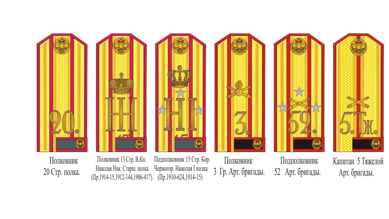 погоны русской императорской армии до 1917. царские звания офицеров. погоны русской императорской армии до 1917. чины царской армии россии. воинские звания русской императорской армии 1914 по 1917.