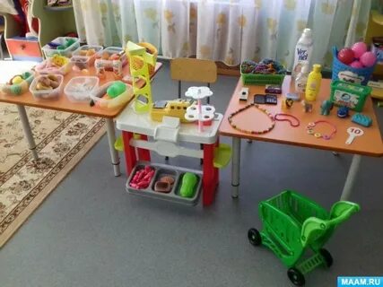 Сюжетно ролевая во второй младшей группе
