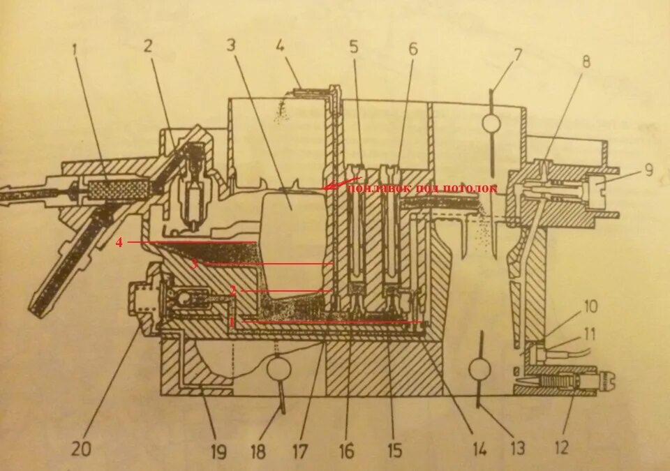 Уровень карбюратора солекс 21083. Уровень топлива солекс 21083. Уровень топлива в карбюраторе солекс 21083. Уровень поплавковой камеры солекс. Ход поплавка карбюратора солекс 21083.