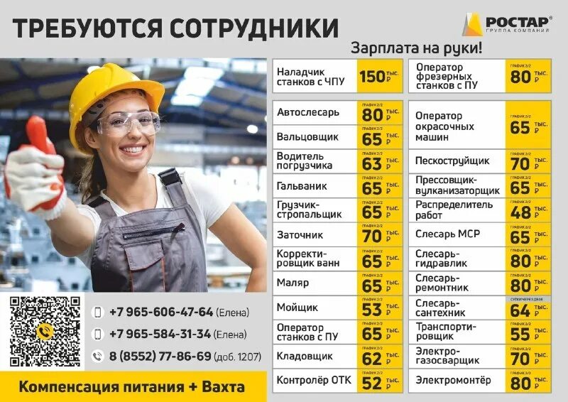 Авито набережные работа вакансии набережные. Вакансии в набережных челнах. Набережные челны вакансии. Работа в челнах. Набережные челны ищу работу.