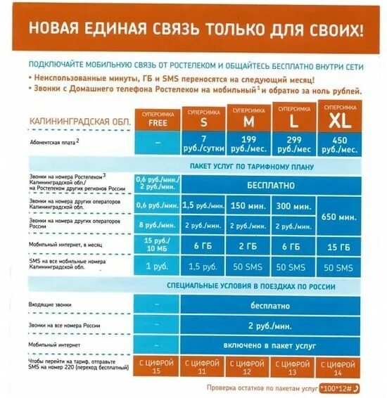 Тарифные планы телефон ростелеком. Ростелеком тарифы. Ростелеком мобильная связь тарифы. Ростелеком мобильная связь команды. Ростелеком Калининград.