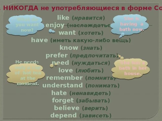 Глаголы не употребляющиеся в continuous список. Глаголы не употребляющиеся в continuous список