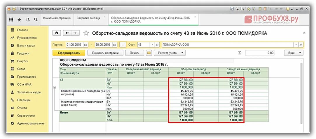 Как закрыть счет 68.90. Осв по 43 счету в 1с. Оборотно-сальдовая ведомость 43 счета. Оборотно-сальдовая ведомость по счетам бухгалтерского учета в 1с 8.3. Карточка счета 43 готовая продукция.