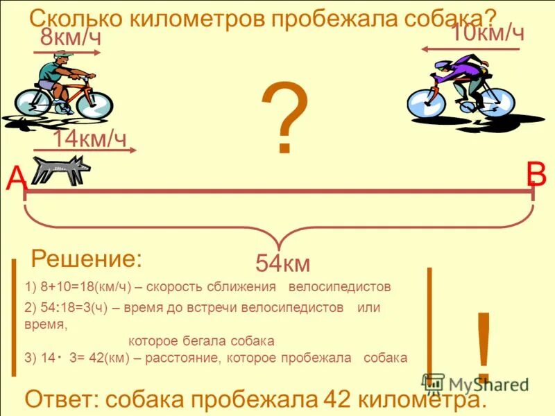 За сколько пробежать 30 метров. За сколько пробежать 10 км. За сколько пробежать 5 км. 1 Километр за сколько можно пробежать. За сколько минут человек пробежит 1 км.