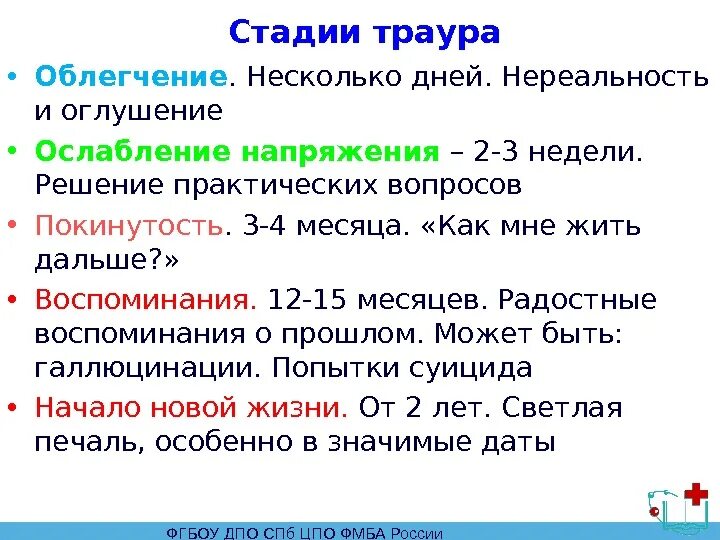 Как облегчить смерть. Стадии траура. Стадии траура горевания. Стадии. Эмоциональные стадии траура..