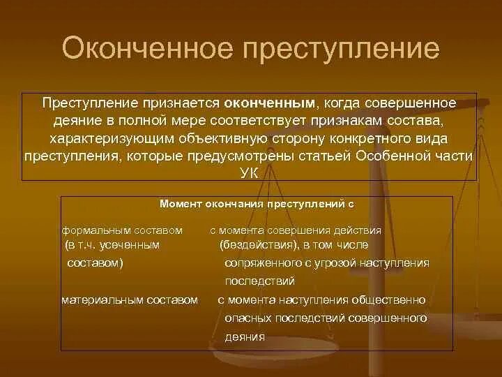 199.1 ук. Понятие и виды состава преступления. Оконченный состав преступления. Понятие оконченного преступления. Момент окончания преступления.