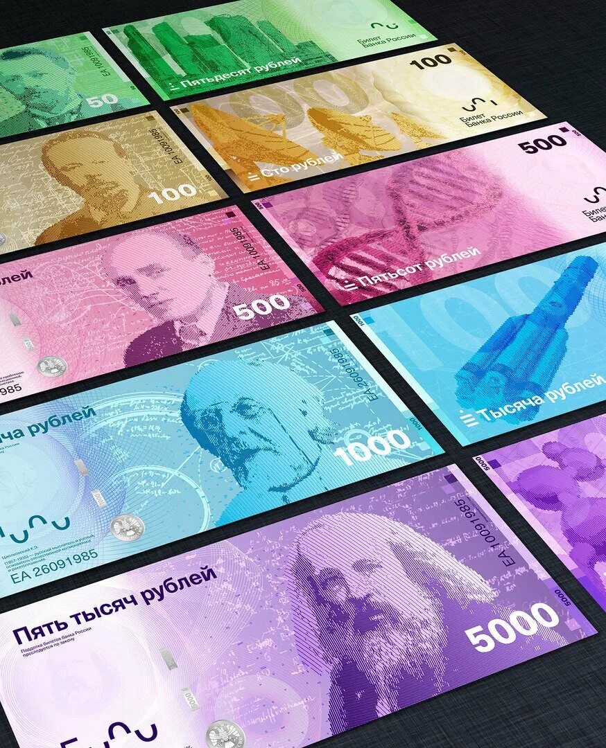 Как выглядят новые рубли. Новый дизайн банкнот. Новый дизайн российских банкнот. Редизайн банкнот. Новые бумажные деньги.
