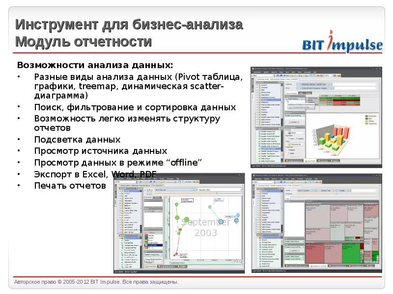 Инструменты для аналитики данных. Инструменты бизнес анализа. инструменты бизнес аналитики. виды анализа данных. работа с инструментами анализа данных.
