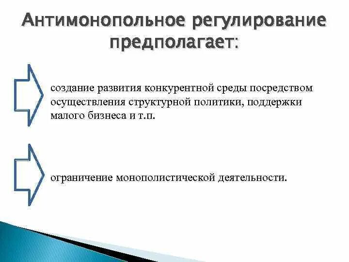 Антимонопольное регулирование. Значимость антимонопольного регулирования. Регулирование конкурентной среды. Антимонопольное регулирование график.