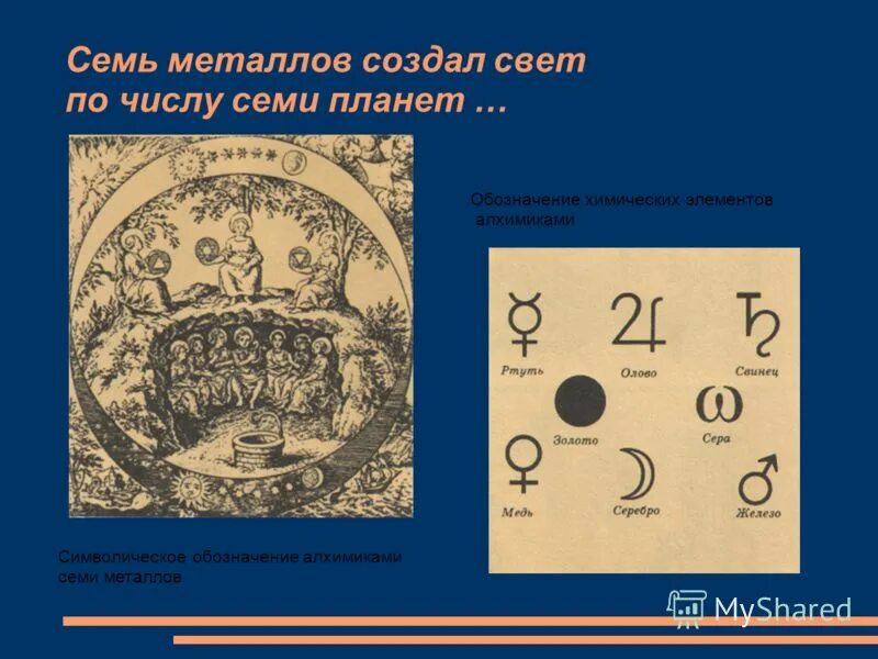 знаки планет в металле. названия всех известных металлов. алхимический символ ртути. алхимические обозначения планет. металлы и небесные тела.