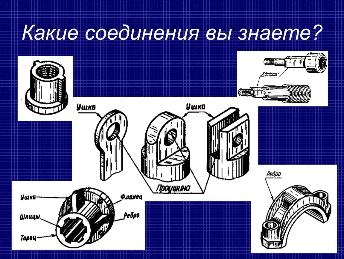 Типы соединений разъемные и неразъемные. Типы соединений деталей. Типы соединений в машиностроении. Типы разъемных и неразъемных соединений в машиностроении.