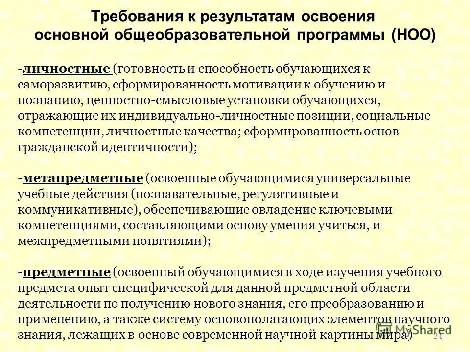 Основной результат фгос ноо это. Личностные результаты освоения. Личностные результаты освоения ооп ноо должны отражать. Личностные результаты освоения программы. Личностные результаты освоения программы.