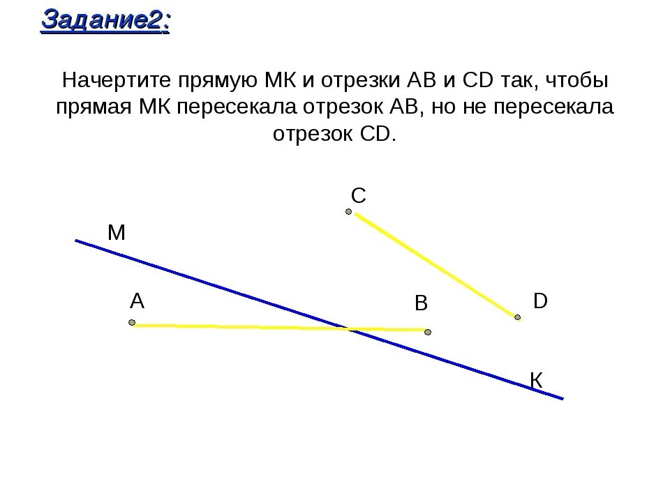 Отрезок. Прямые отрезки. Прямые лучи и отрезки. Начерти прямую Луч и отрезок. Математика начертить луч