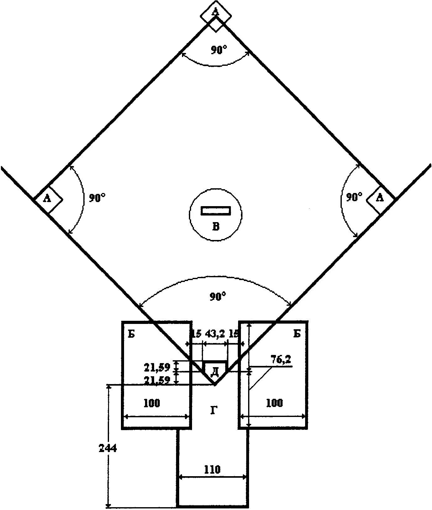 Размеры в б зоны. Бейсбол поле Размеры. Поле для бейсбола схема. Размер площадки для бейсбола. Разметка поля в бейсболе.