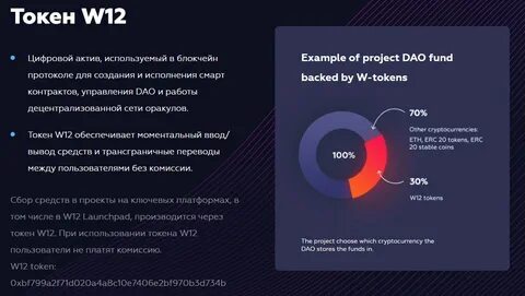 Цифровые активы цифровые токены