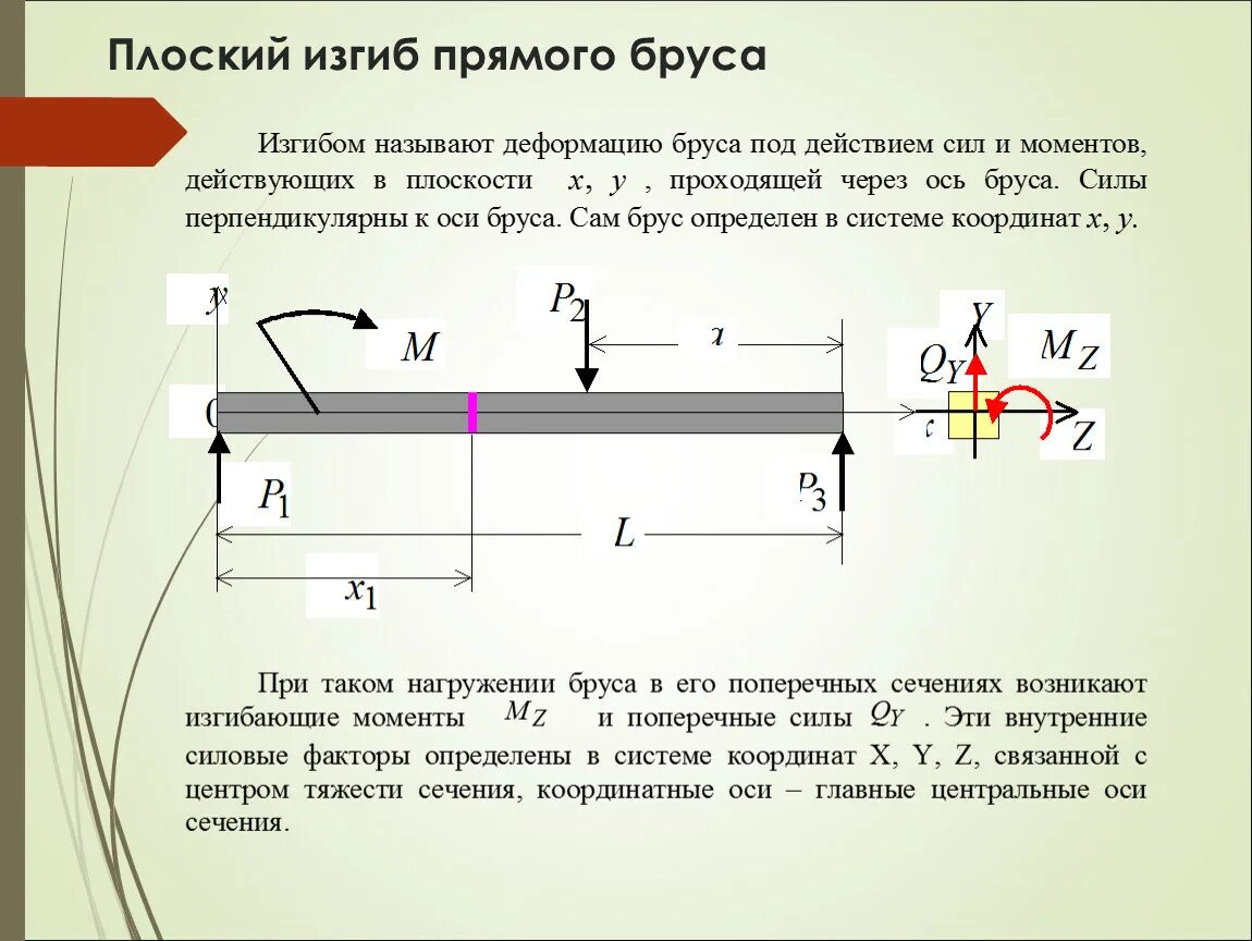 Изгиб прямого бруса техническая механика. Поперечный изгиб прямого бруса техническая механика. Плоский изгиб прямого бруса. Поперечный изгиб прямого бруса. Изгиб цены