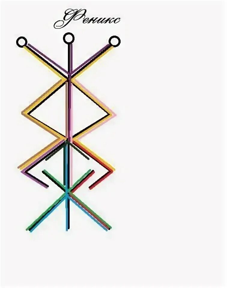 Hawkmoon руны ставы. рунические ставы. став возрождение. руна возрождения. ставы от иеромиры.