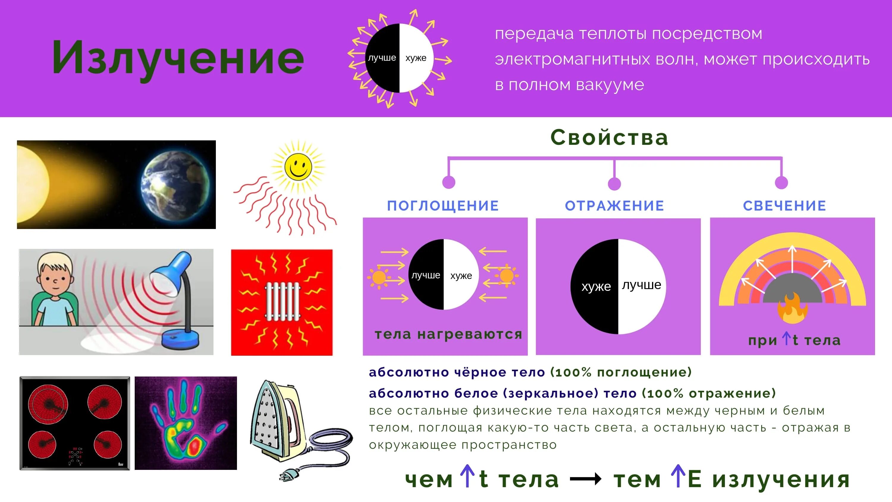 Излучение физика. Излучение тепла физика. Электромагнитное излучение физика. Теплопередача излучение физика 8 класс.