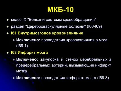Проктит мкб 10 у взрослых