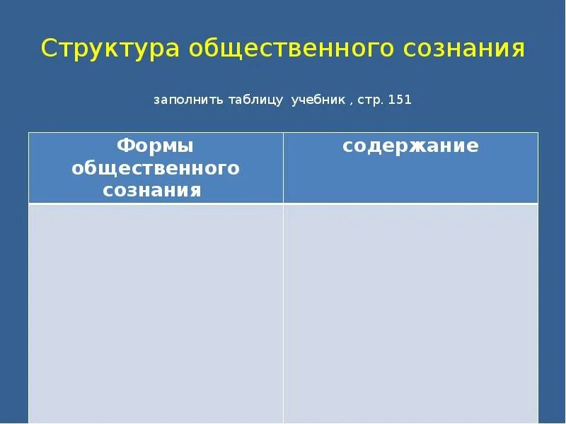 Свойства общественного сознания. Структура общественного сознания. структура общественного сознания таблица. структура и формы общественного сознания. структура общественного сознания формы общественного сознания.