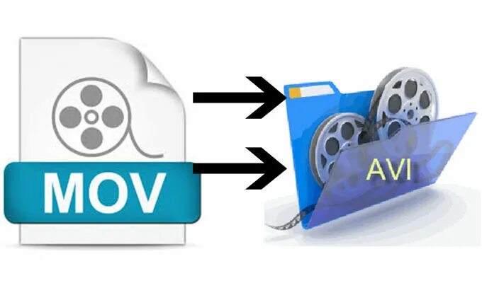 Видеозапись avi график xls изображения. Avi формат. расширение avi. видеозапись ави. формат ави.