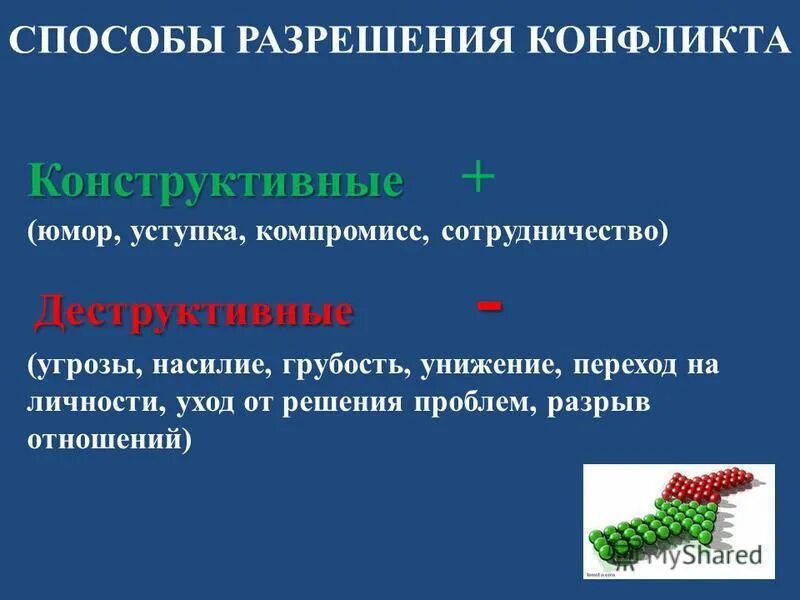 конструктивные методы исследования. конструктивный способ решения. способы социальной адаптации. конструктивный метод решения конфликтов. конструктивные средства это.