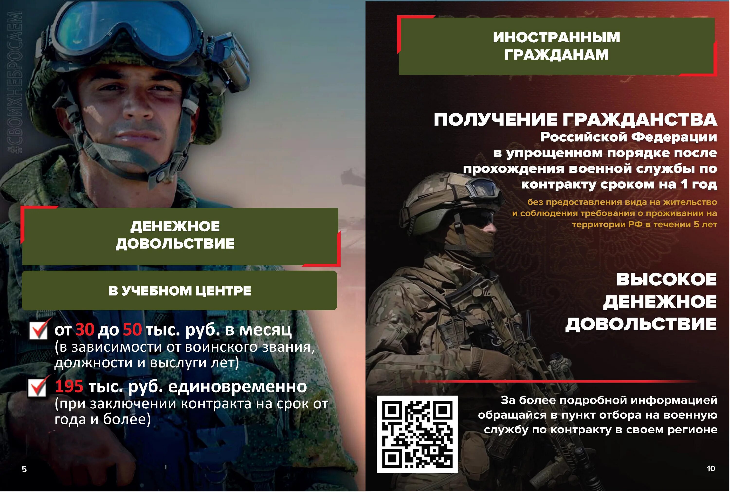 Агитационный материал для службы по контракту. Буклеты по службе по контракту. Служба по контракту плакат. Военная служба потконтракту. Служба по контракту.