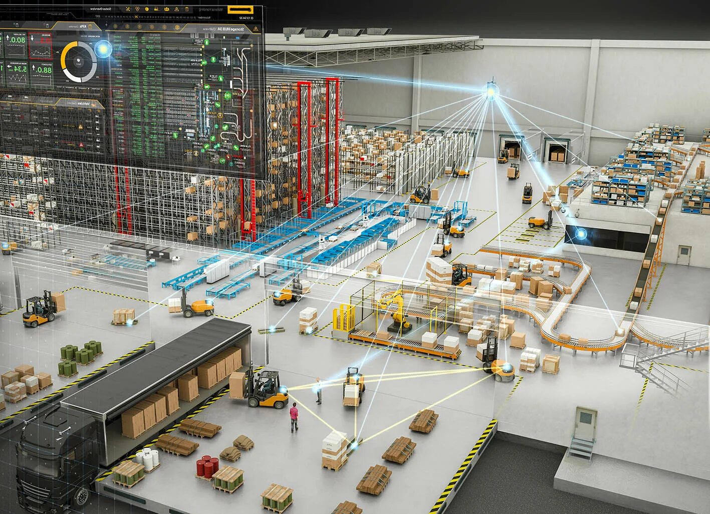 Processing operations